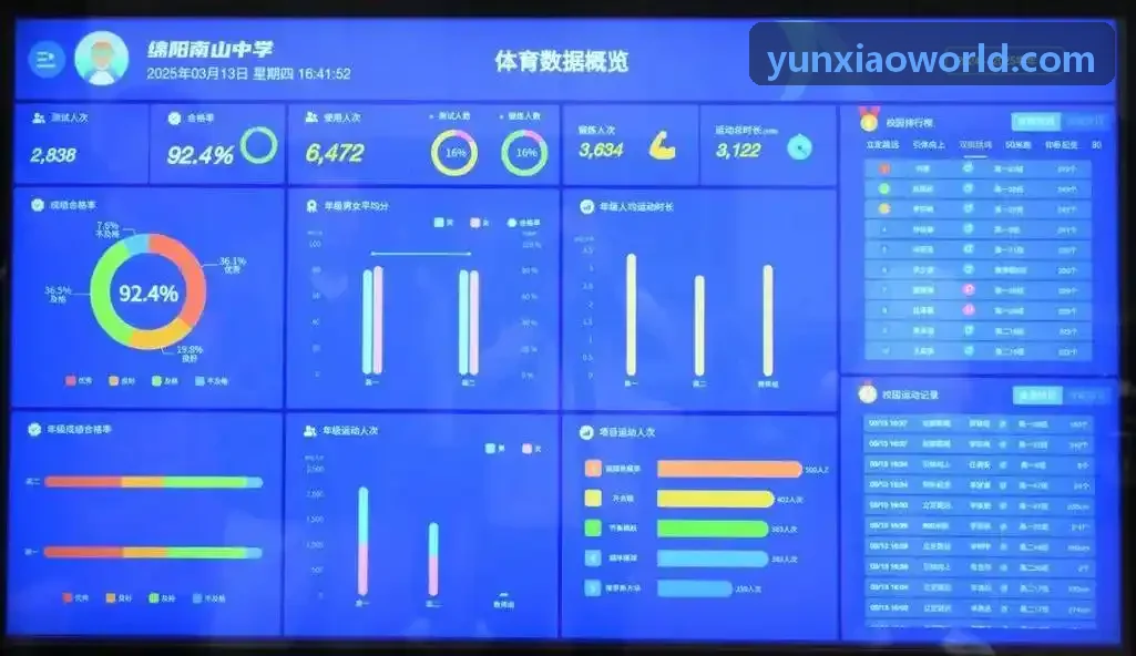 云霄体育即时比分接口展示